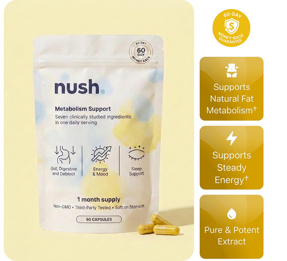 Metabolism Support