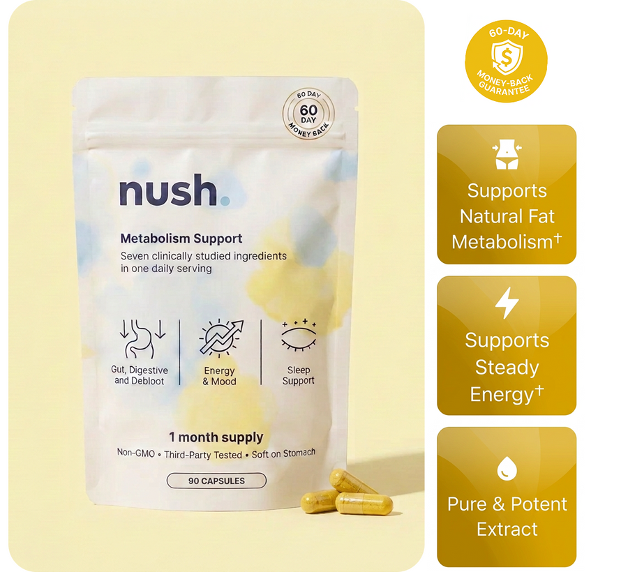 Metabolism Support